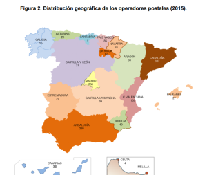 Distribución geográfica de operadores
